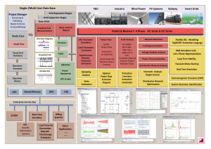 overview150